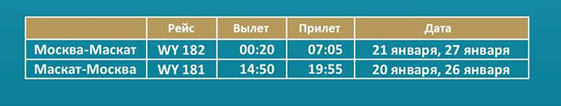 Oman Air багаж, регистрация на рейс, заказ питания