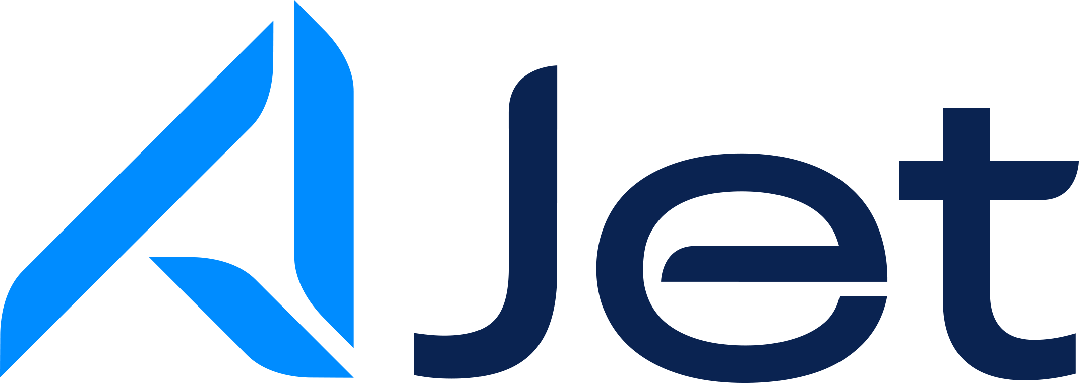 AJet (ранее AnadoluJet)